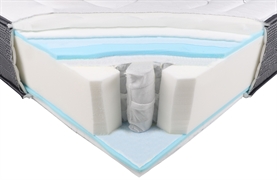 RELAX Xana Firm