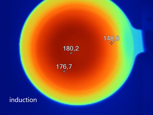 EL CORTE INGLÉS SARTÉN DE ALUMINIO FUNDIDO