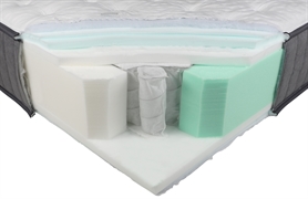 FLEX ZZ3 FIRM POCKET