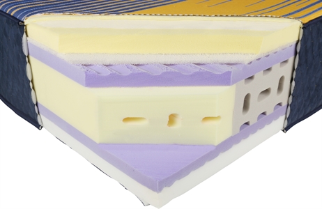 BEDLAND ML-900