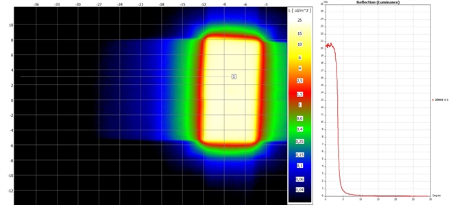 PHILIPS 65PUS7608/12