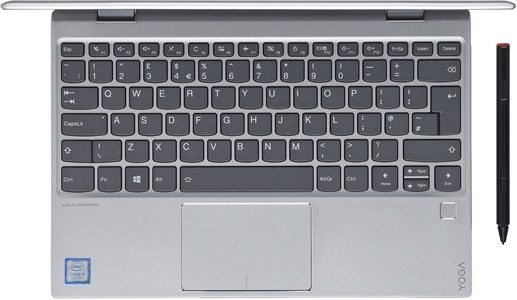 LENOVO YOGA 720-12IKB (81B5003USP)