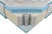 RELAX NUBA FIRM AURA