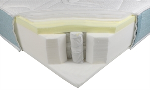 REMOLONEO Premium Adapt