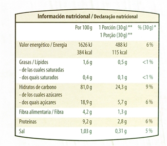 GOLDEN BRIDGE (ALDI) STYLE CON FRUTOS ROJOS.