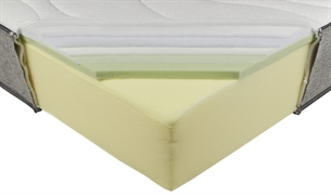 PIKOLIN Pikup Ultra (CP21678)