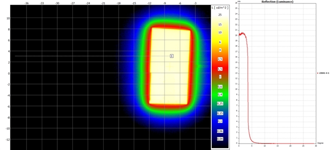 PHILIPS 43PUS7608/12