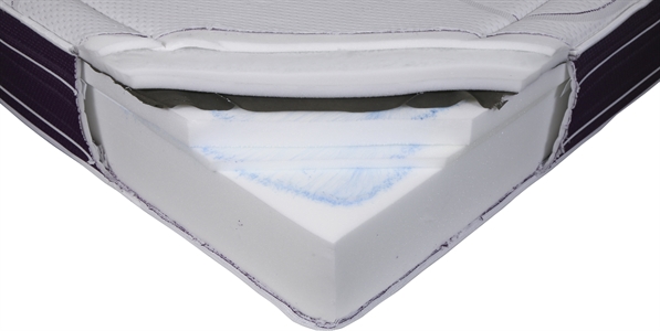 DUPEN MEMORY PLUS